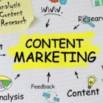 Crafting Content: A Guide to Effective Content Marketing